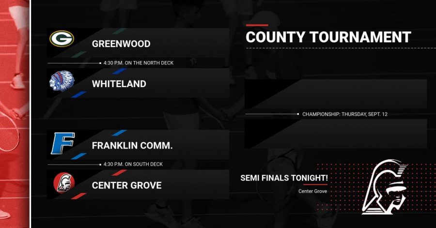 Boys+tennis+takes+on+Franklin+tonight+in+County+Semi-Finals