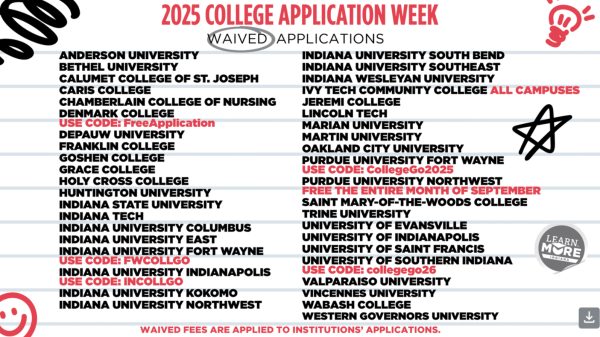 Most Underrated Colleges You Should Apply To This College Go Week