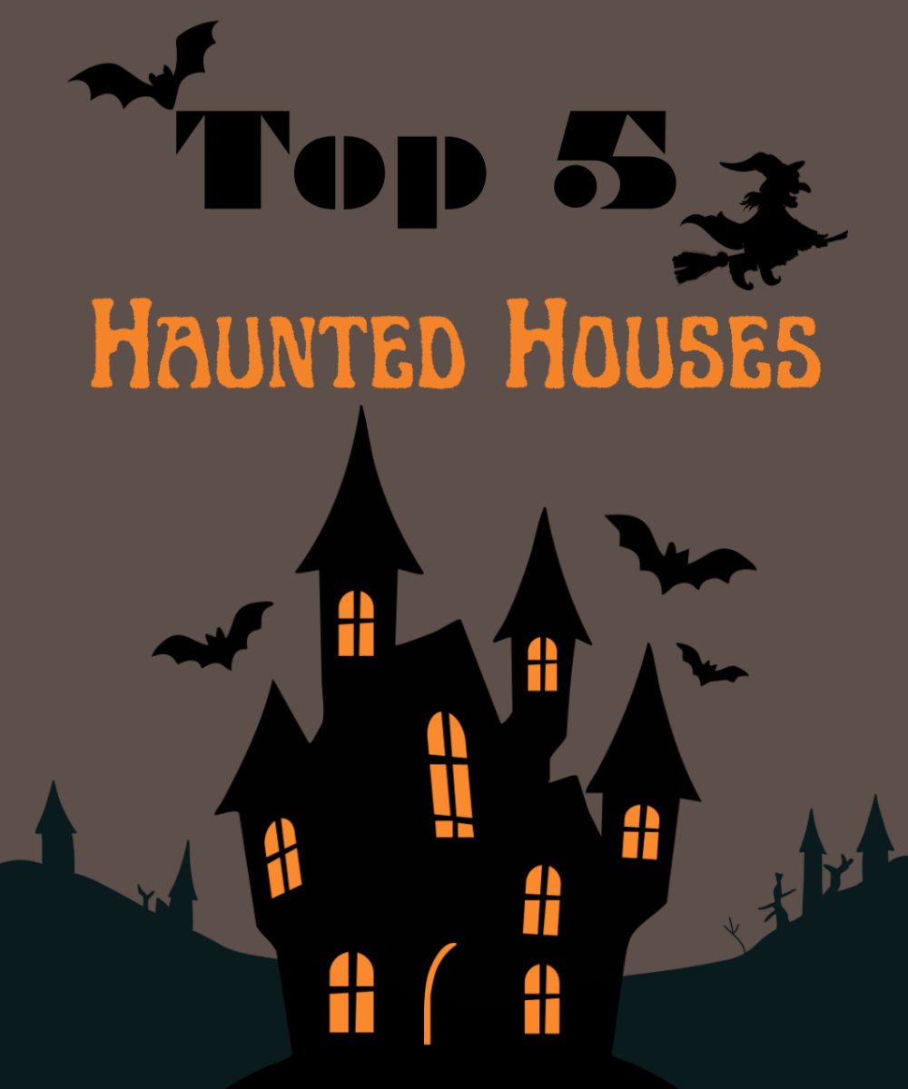 Top 5 Haunted Houses in Indy