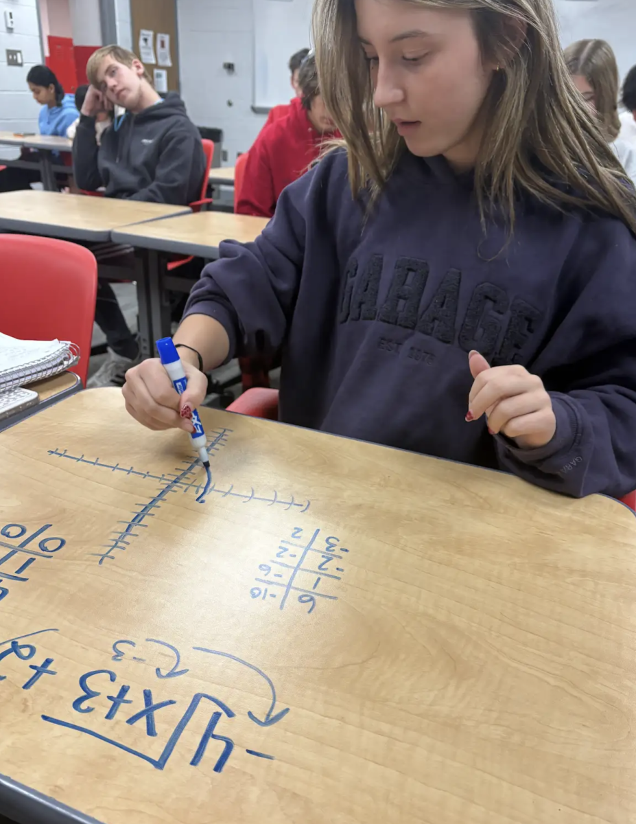 As she works out a practice problem on her desk, freshman Lucy Austgen reviews for a quiz in Wes Dodson’s first period Algebra 2 class. The class was learning about radical equations and how to graph them. “I like doing reviews before quizzes because I think it helps me feel more confident before I’m about to take the quiz and it also helps me remember information that I’ve previously learned,” Austgen said.