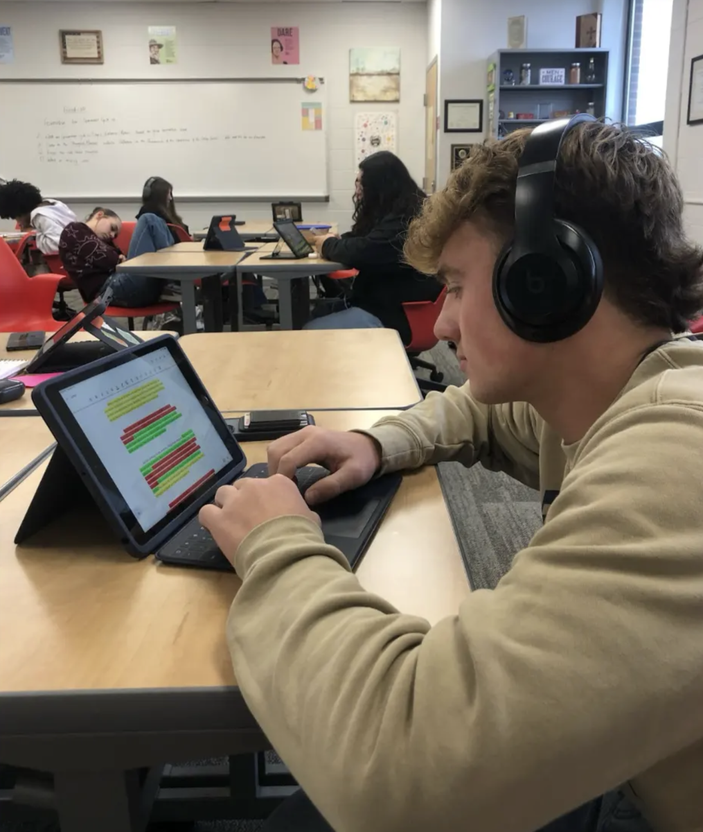 "Junior Jaxen Rose finishes highlighting each section of his letter and signs out with a formal salutation. In Mr. Buskirk’s English 11 class, students wrote breakup letters from something in their life based off the Declaration of Independence. “I have been frustrated with Netflix lately because of the limited options to watch and the price being too high, so I wrote my breakup letter about it,” Rose said. “I explained how the subscription was supposed to work, made a list of all the things that are wrong, described what I had done to try to fix things, and ended by officially ending terms with Netflix just like the Declaration.”